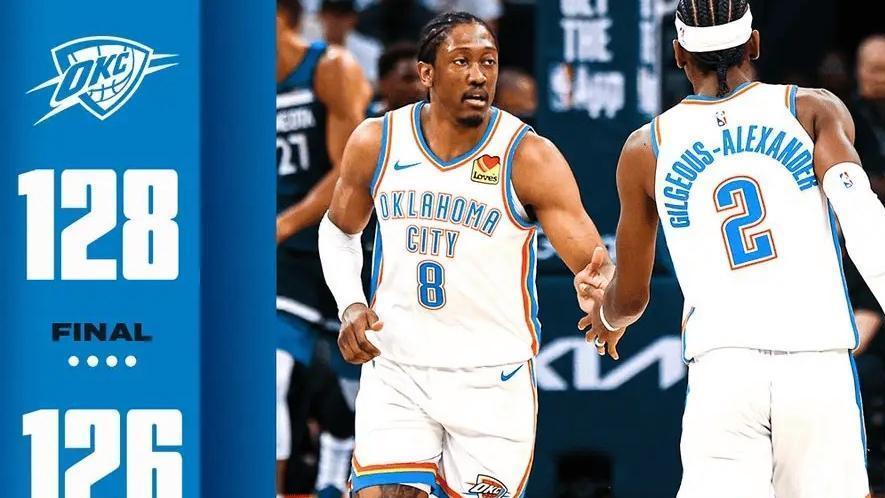 雷霆128-126险胜森林狼，一战打出三大不可思议，四个不争事实！