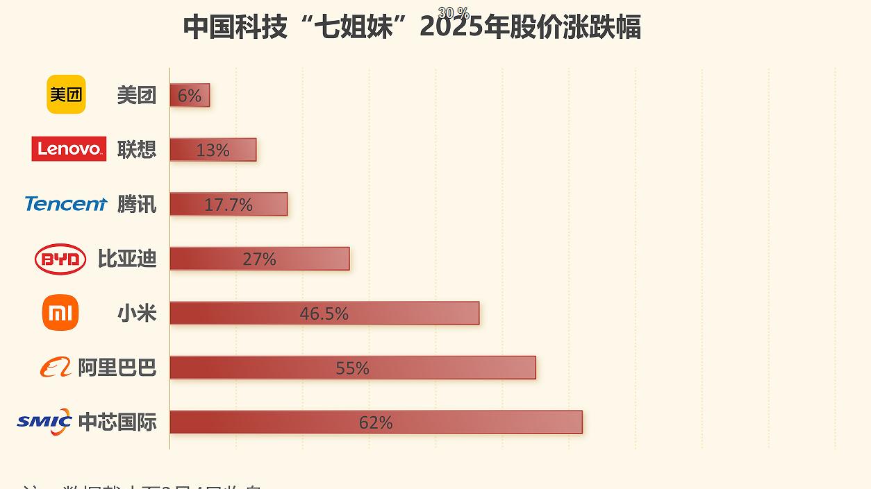 谁在密谋中国版