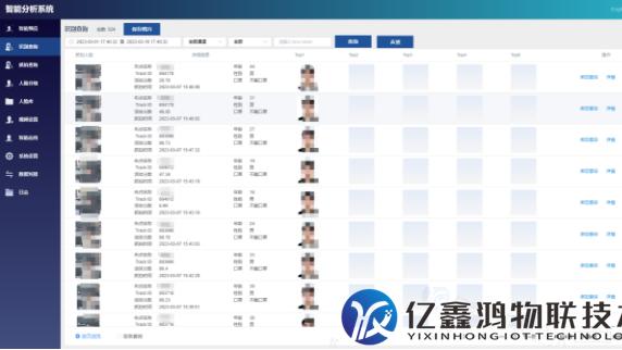 监所AI智能视频分析系统