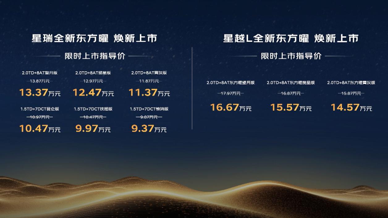 国庆必抢旗舰！中国星全新东方曜限时指导价9.37万起！