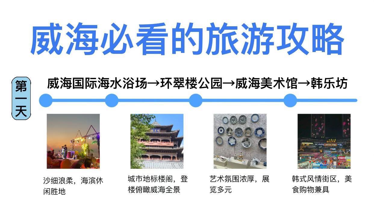 威海旅游行程分享，附详细攻略