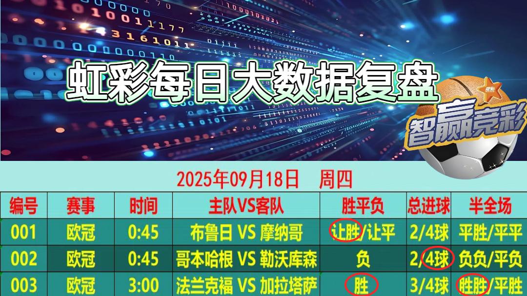 今日扫盘已更新！今日为周末预热，来看德甲：斯图加特 VS 圣保利
