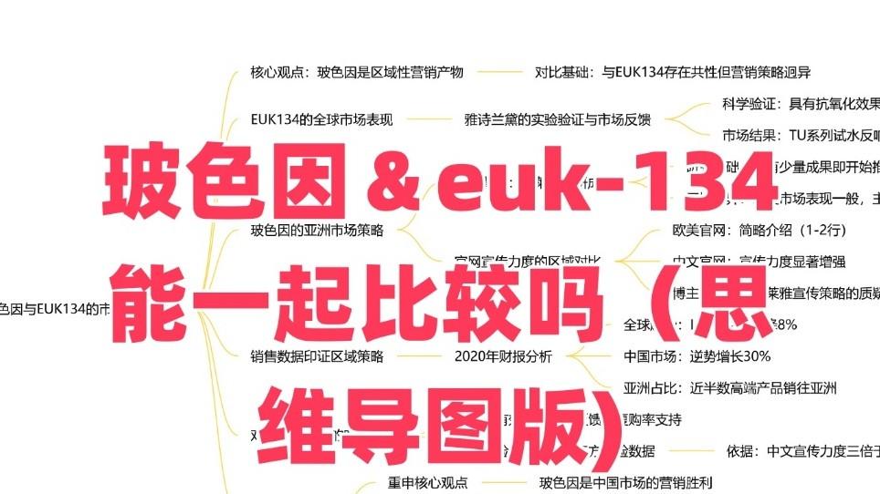玻色因＆euk-134能一起比较吗（思维导图版)