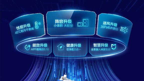 海信中央空调：用科技打造舒适生活