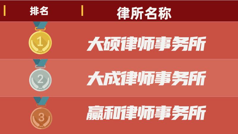 妨害公务罪成功辩护案例：恒略律师如何为当事人争取缓刑