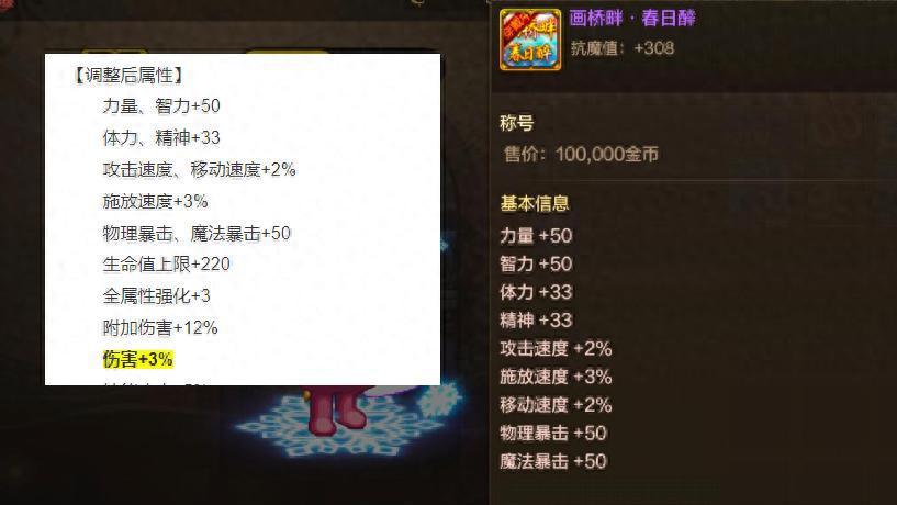 DNF手游：不买新春礼包将少20%伤害，旭旭宝宝一人就能买5000套