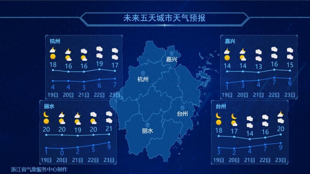 浙江雨来了！这雨，真让人激动！