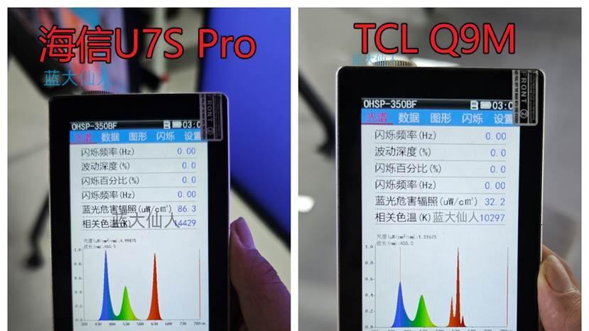 内行才看的科普！海信E8S Pro凭什么让OLED黯然失色？