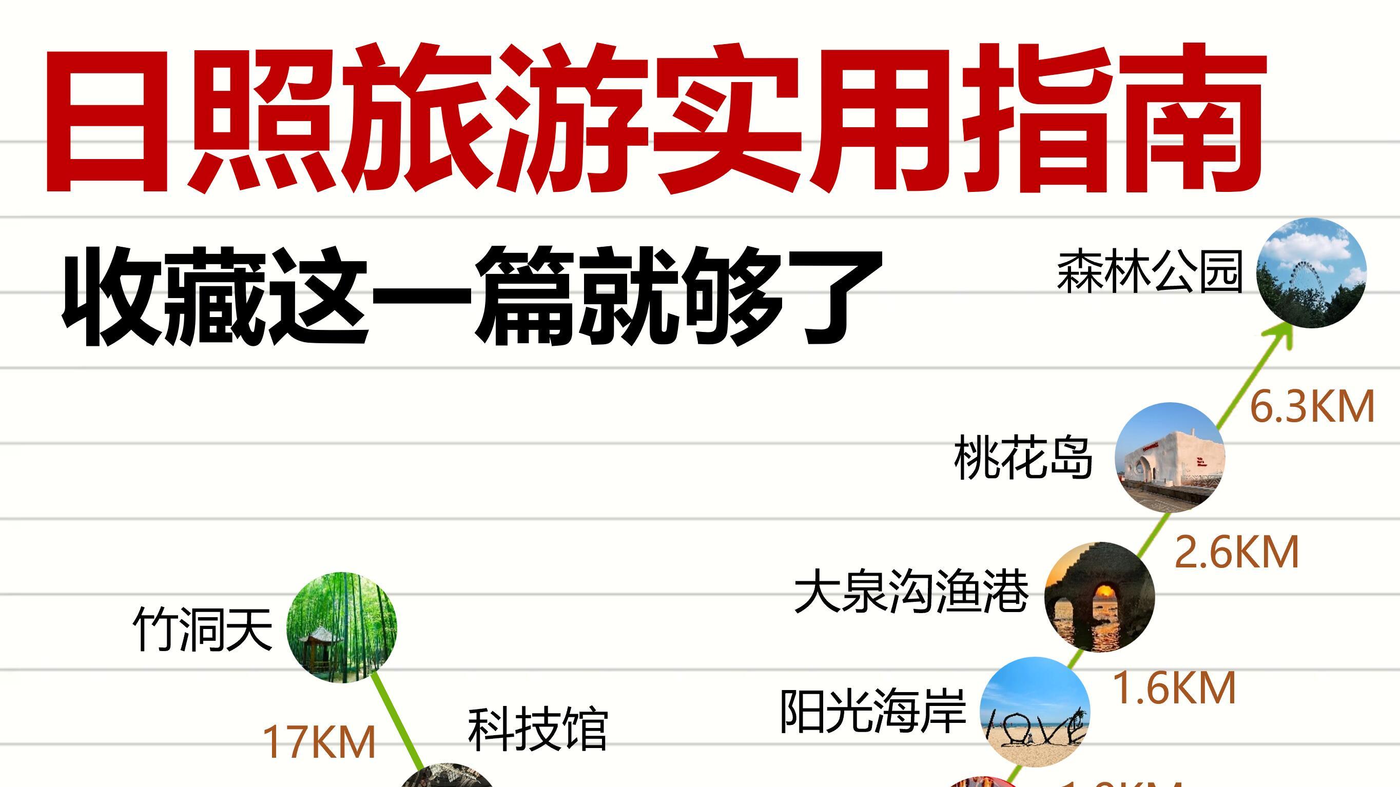 日照旅游实用指南，收藏这一篇就够了