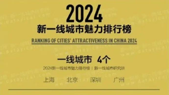 西安房价“五连跌”！未来还有机会吗？