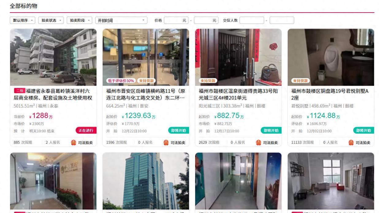 福州的房子被拍卖，1665人围观，已有54人设置提醒