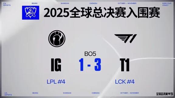 S赛IG与T1上演世纪对决，策略竞技的魅力在这款游戏中同样闪耀