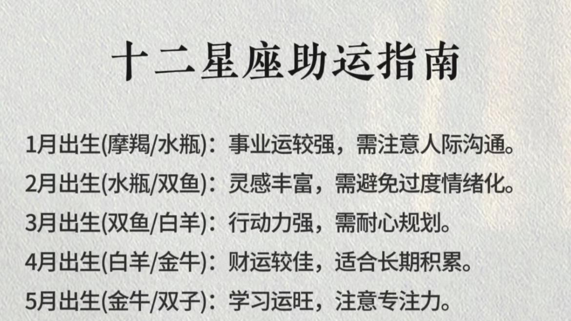最容易上当受骗的三大星座：就算不好的结局，也好过患得患失