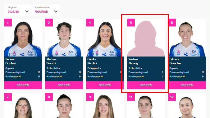 一夜两消息！袁心玥转会取消，庄宇珊进入球队大名单