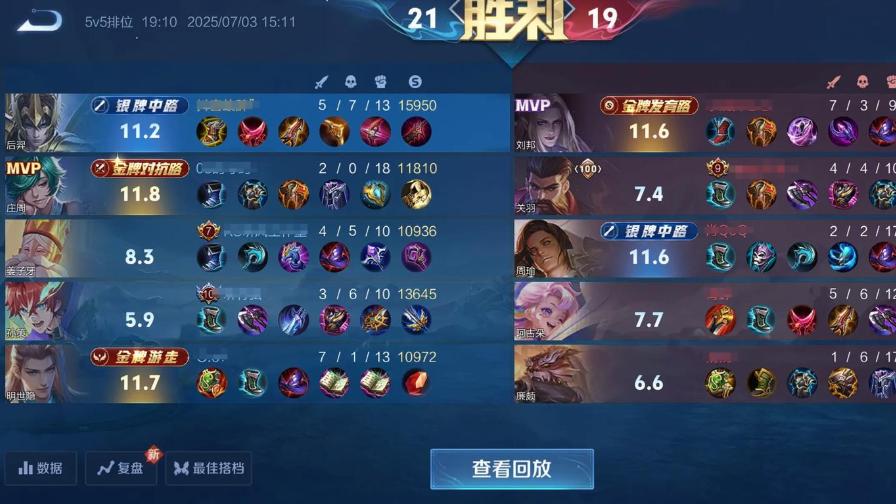 王者荣耀：养猪流的核心是后羿？其实他才是