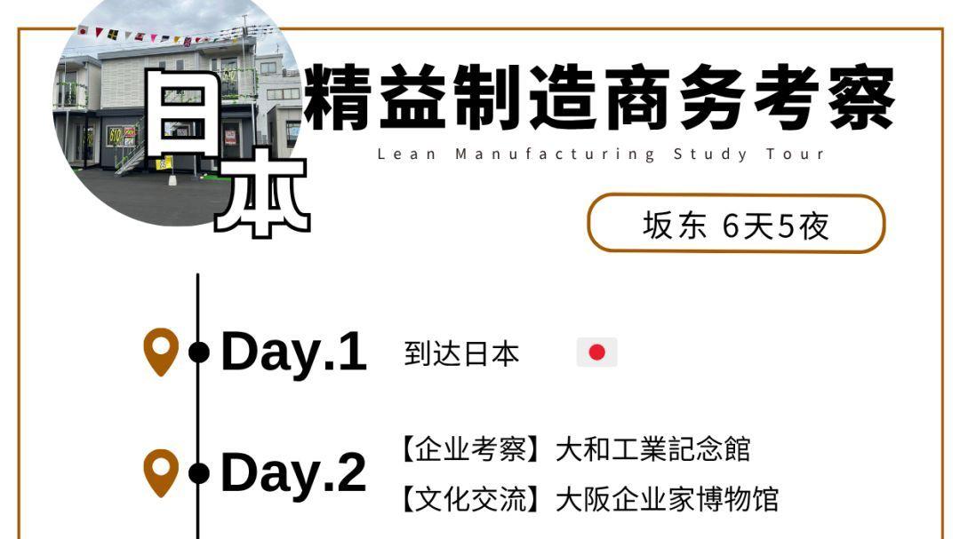 日本精益制造深度考察：解锁丰田TPS与模块化制造的百年工匠密码