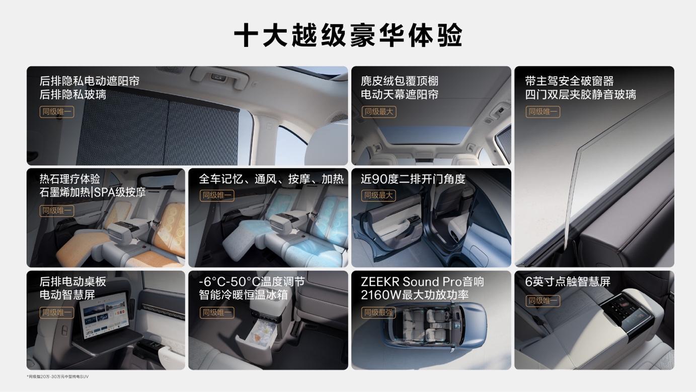 限时售价21.98万元起 焕新极氪7X正式上市