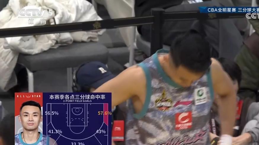 CBA三分决赛：原帅25分夺冠 四年三冠追平李楠 中场三分一箭穿心
