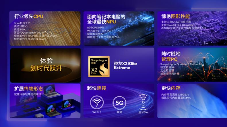 高通骁龙X2 Elite，如何开启x86时代的能效美学新境界
