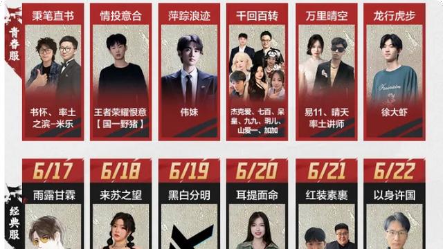 当别家主播还在喊着上连接，率土主播已经开始带队抢黄金了