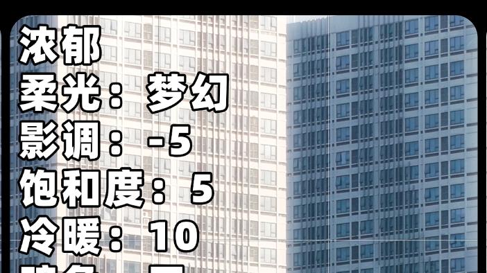 五一假期结束后，想必大家都在忙着修图发朋友圈