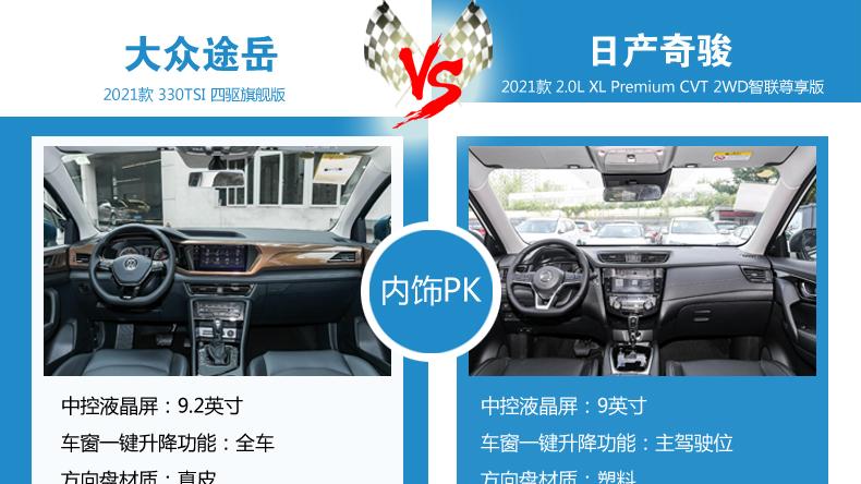 同级别车型那么多 沈阳大众途岳pk 日产奇骏 谁才是佼佼者