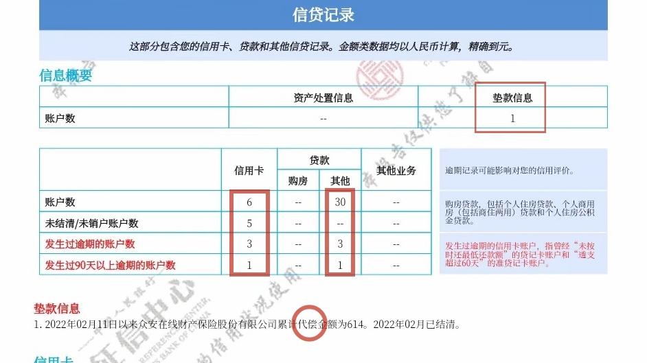 这个报告真是太夸张了