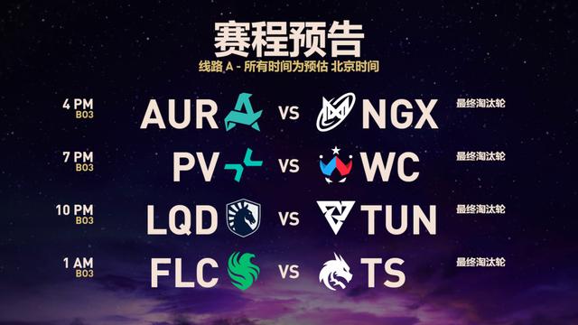 XG、Tidebound外战全胜晋级八强，CNDOTA最有希望一集出现了