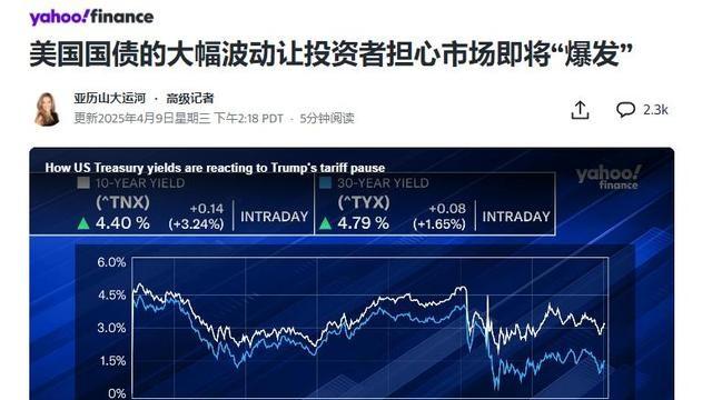 豁免部分产品，特朗普开始认怂了，暴露了美国的命门