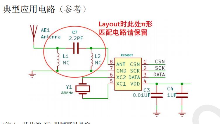 单RF芯片XL2400T 性能提升 价格不变，输出功率最大13dBm