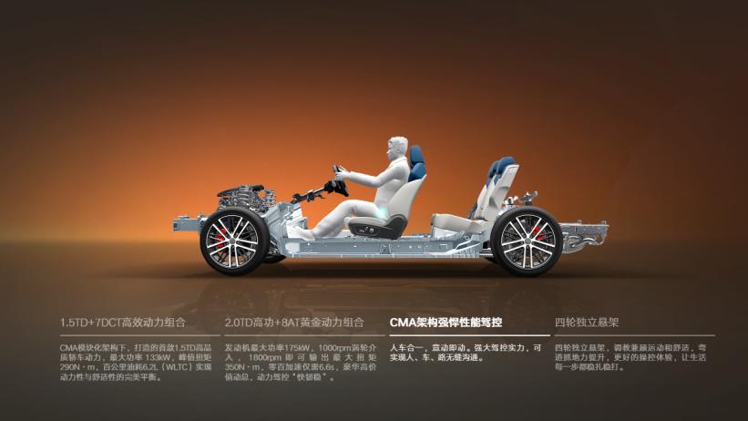 试驾会IN沧州！中国星157.3万辆战绩诠释"快韧稳"