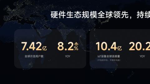 豆包手机抢入口，小米第一个不答应？