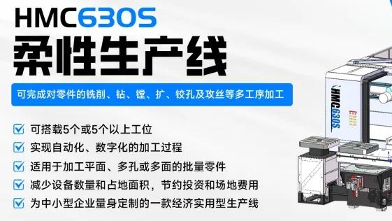 省成本、提效率！清峦福兴 MHC630S 柔性线解中小企批量加工难