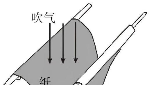 飞机为什么会飞？