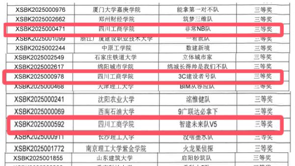 喜报！四川工商学院学子在全国数字建筑创新应用大赛中斩获5个三等奖