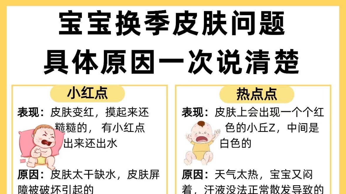 宝宝换季皮肤状况不断，元凶一篇说清楚！