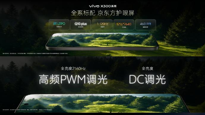 旗舰机挑花眼？vivo X300系列用十大升级，终结你的选择困难