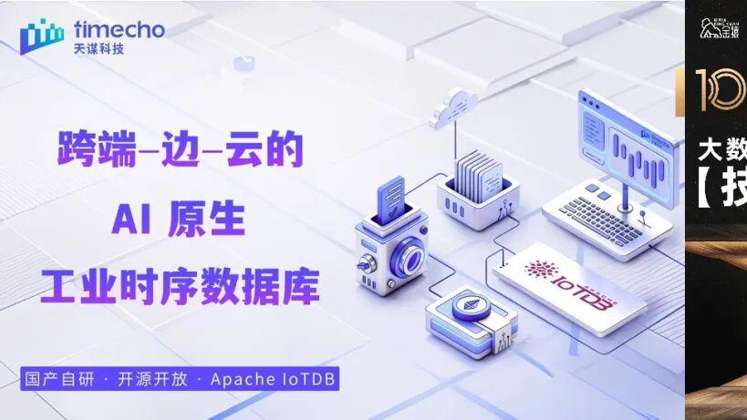 【金猿技术展】一种基于数据文件的分布式多副本高性能高可用方案