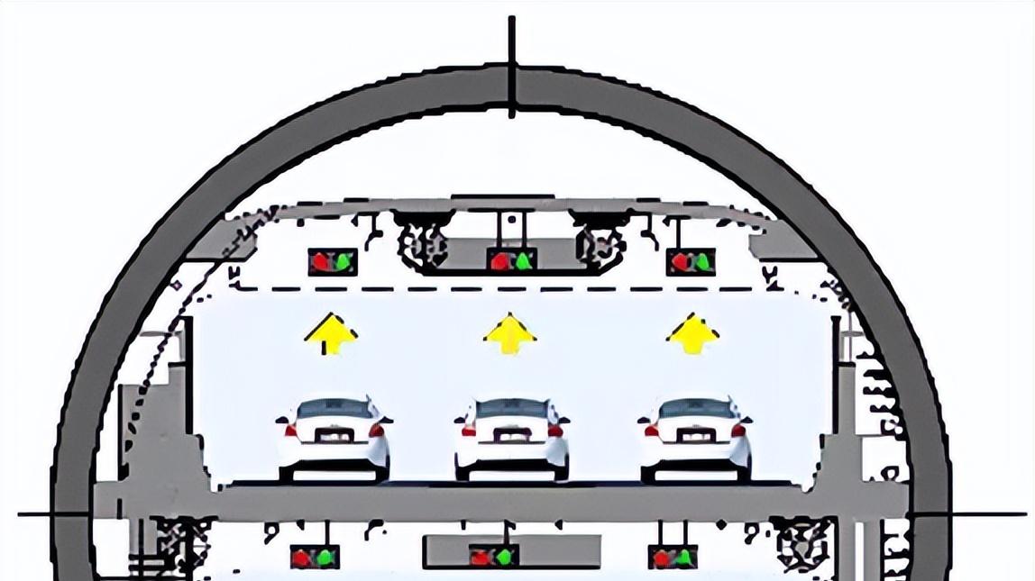上海南北通道有新进展，有望加快落实，建成后成南北出行新选择！
