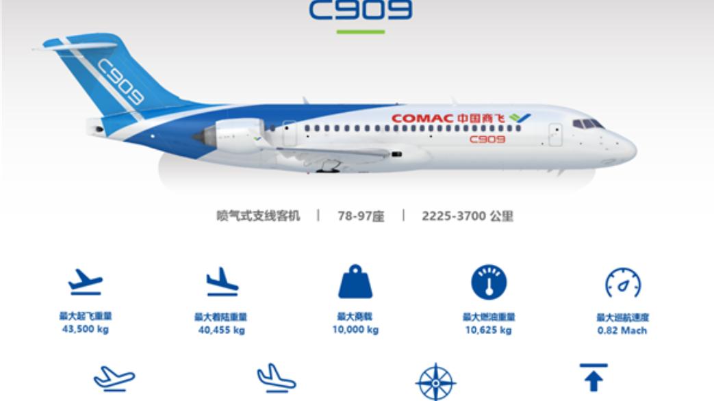 国产C909飞机载客突破3000万人次