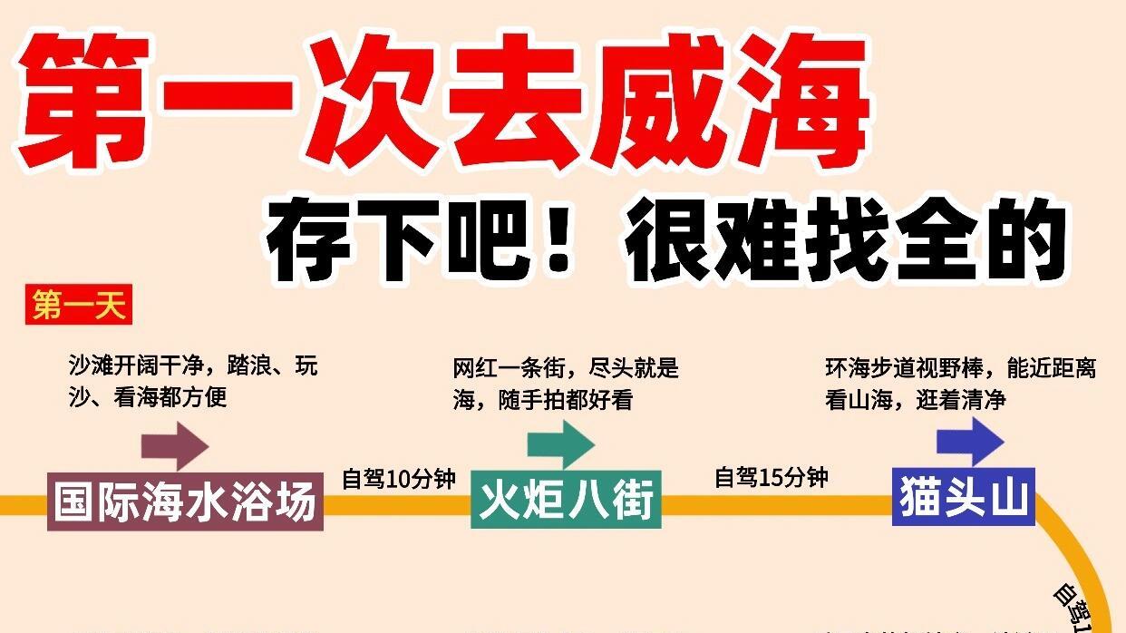 冬季旅游，威海游省心又省力攻略