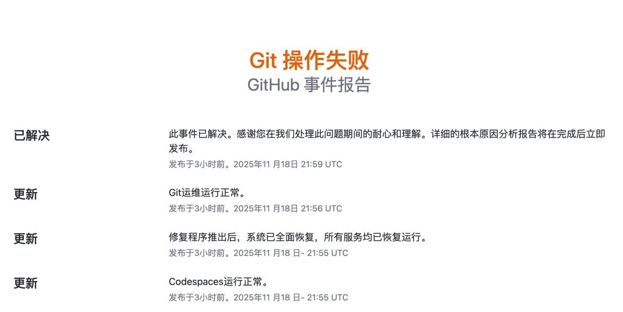 GitHub 今日遭遇短暂宕机，现已修复