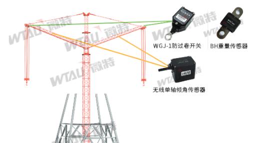 微特抱杆安全监测系统，守护塔组安全