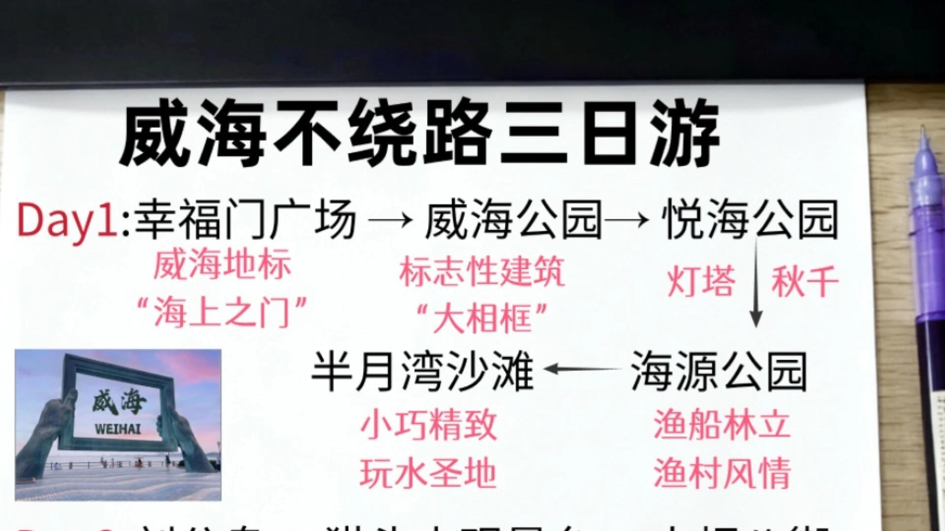 威海旅行不绕路三日游，收藏这一篇就够了