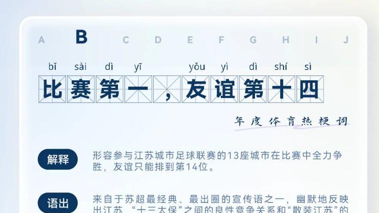 2025全民精神状态大揭秘：华为浏览器热梗考古挖出了我的“疯感”