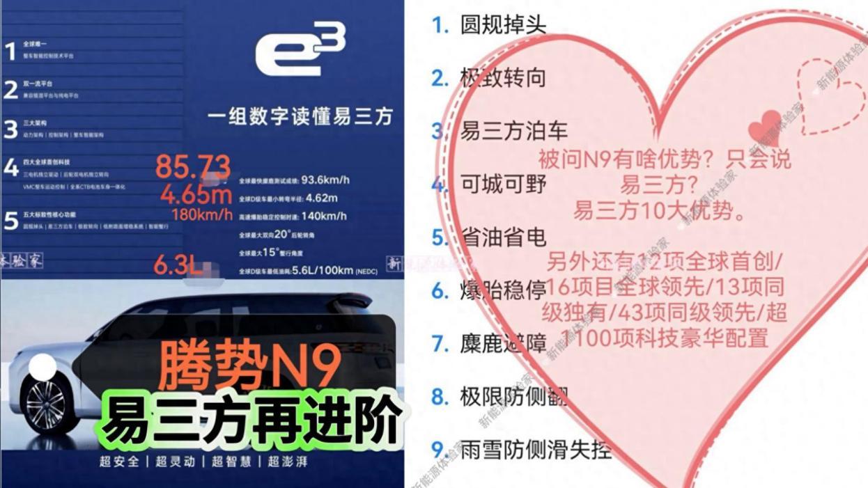 比亚迪腾势N9被问N9有啥优势？只会说易三方？易三方10大优势