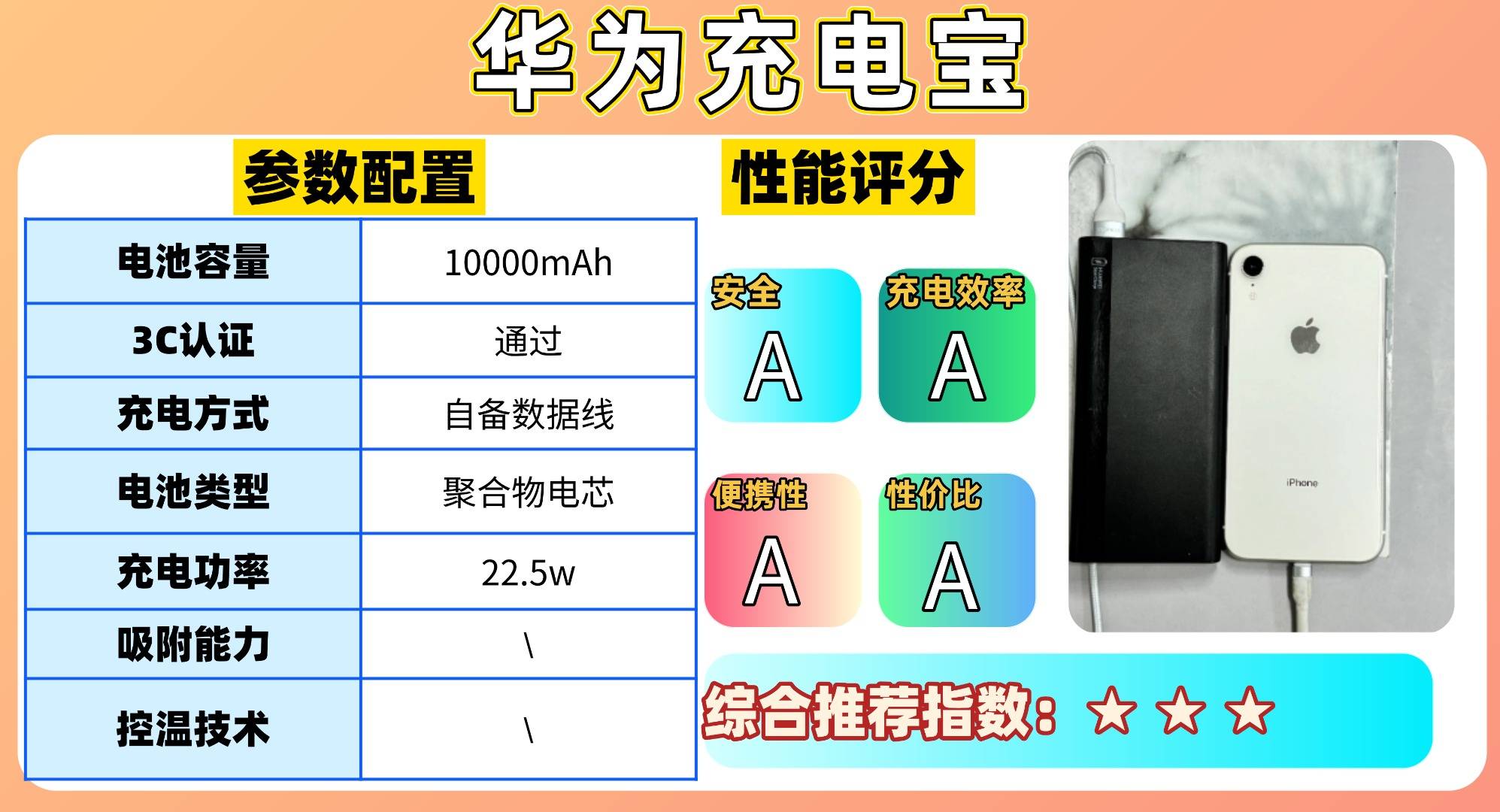 充电宝哪个牌子好排名第一名？2025年充电宝十大品牌排行榜，口碑公认好用充电宝