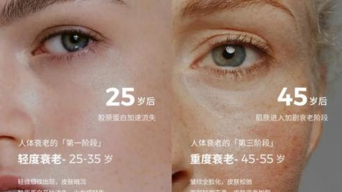 熟龄肌护肤抗衰怎么选？这七款抗衰护肤好物更符合你的需求