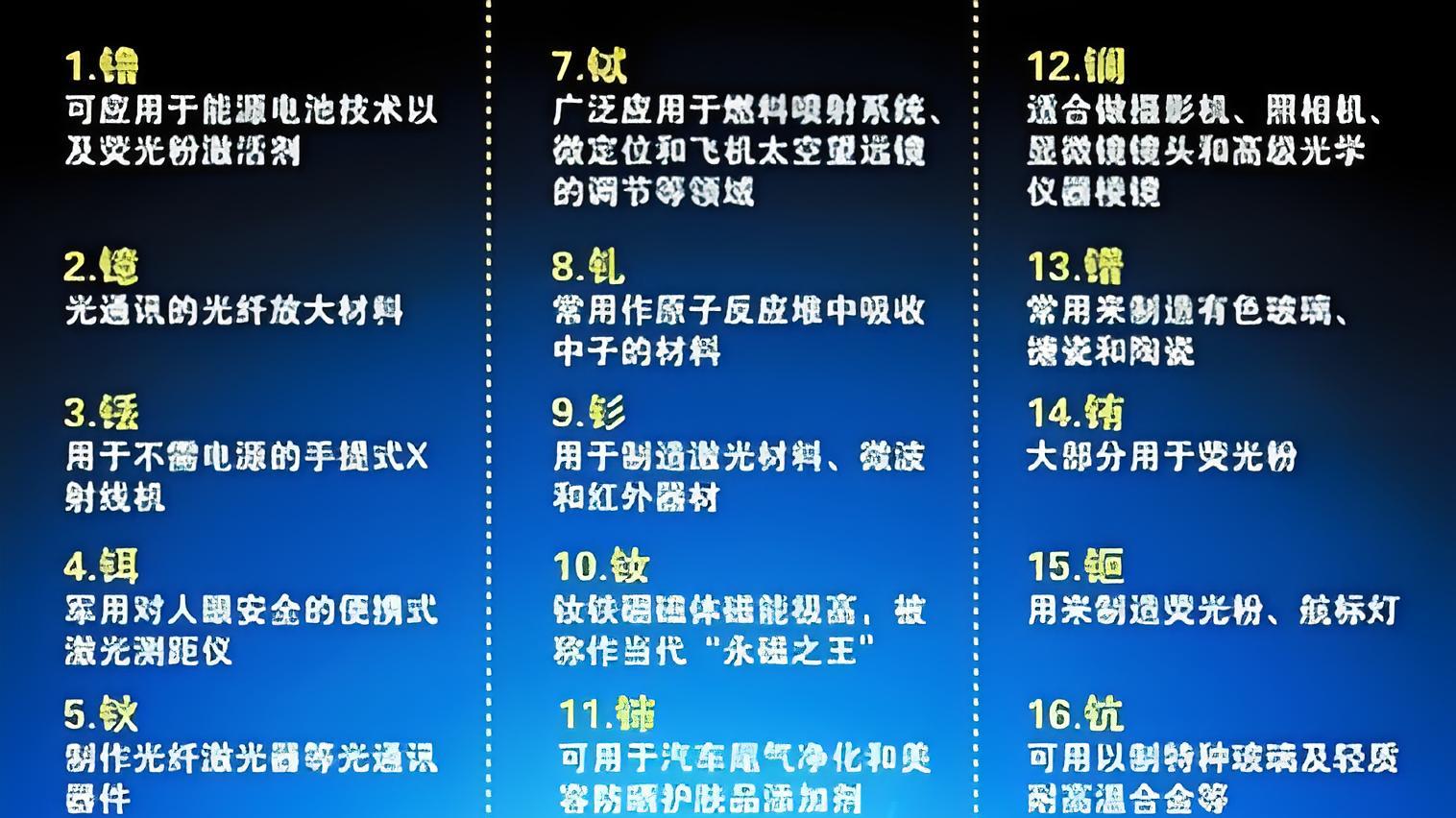 中国竟掌控全球92%"工业黄金"命脉？揭秘大国崛起背后的神秘力量