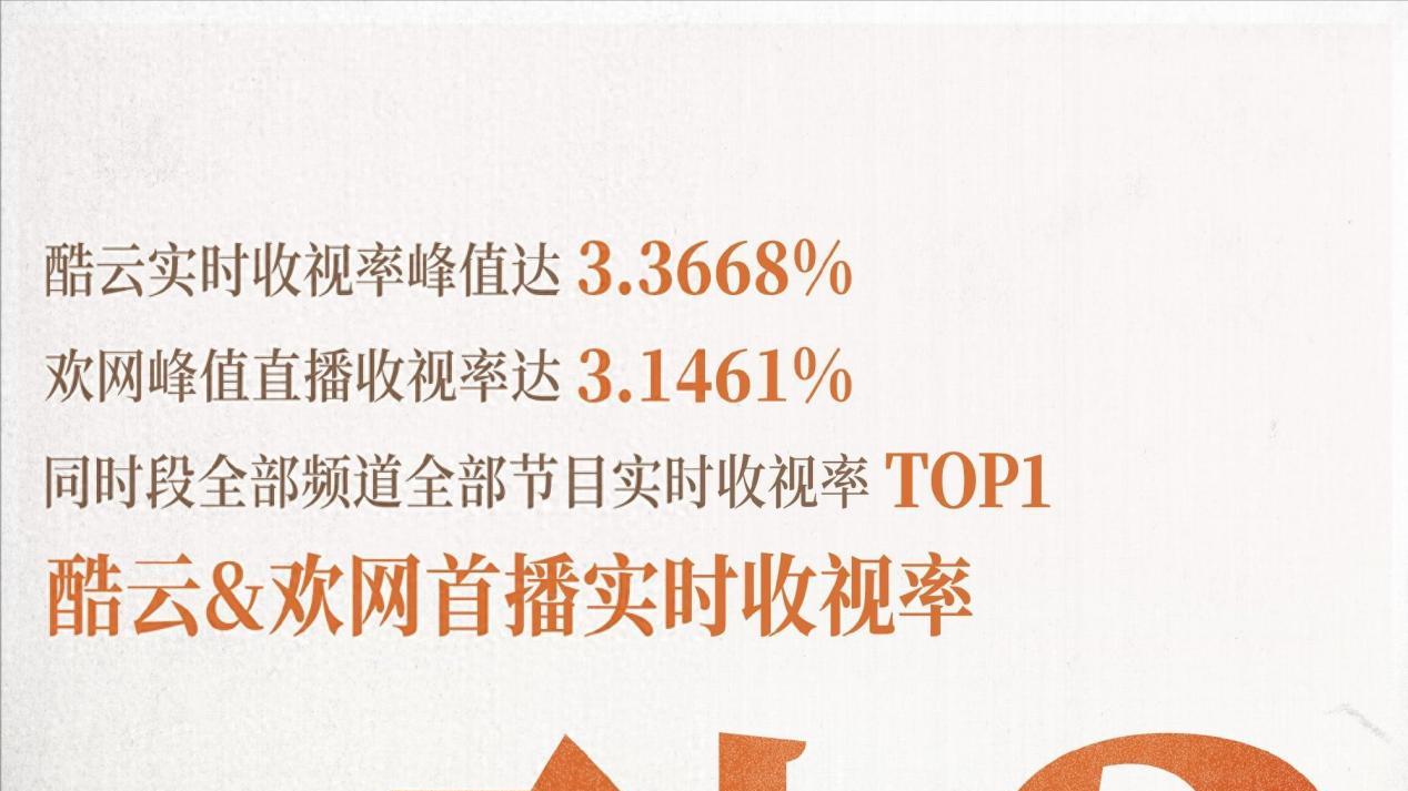 央视《六姊妹》遭痛批！年代剧是要青春文学，绝不是骨质疏松文学